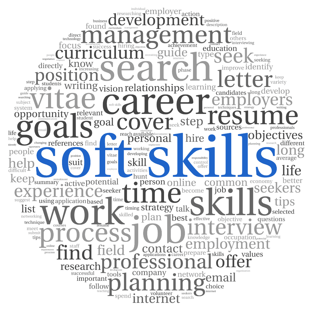 Soft skills that employers look for